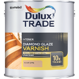Dulux Diamond Glaze Varnish