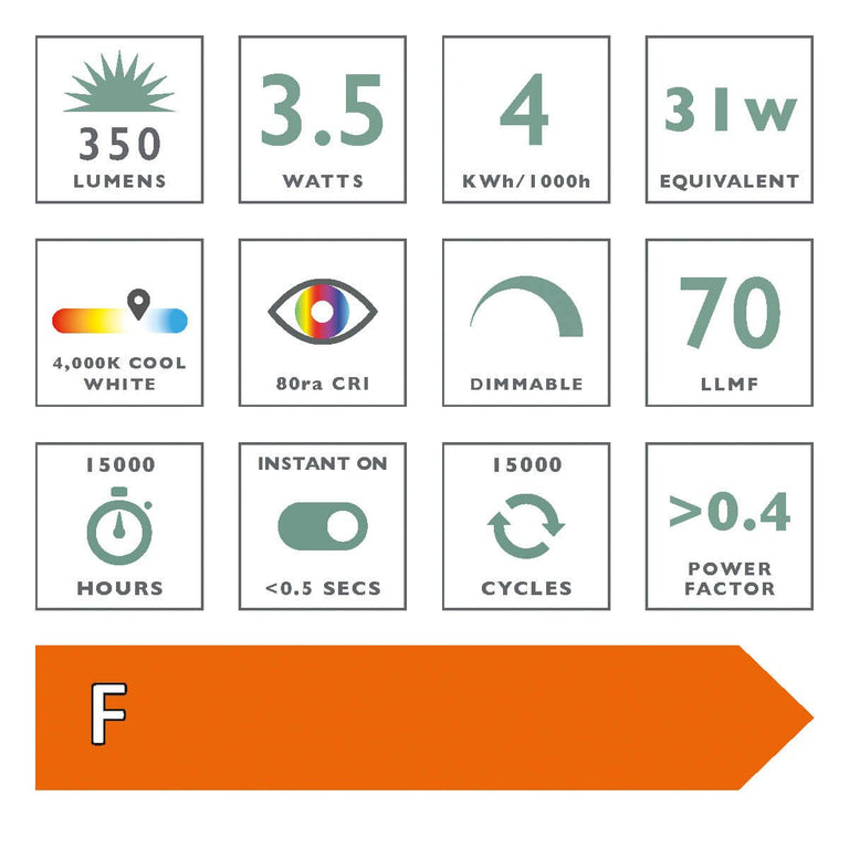 LED G9 Light Bulb (Lamp) 3.5W 350LM