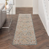 Nourison Sahar Rug SHR03 Blue Runner lifetyle picture in the hallway
