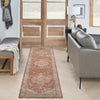 Nourison Sahar Rug SHR06 Ivory Multicolor Runner lifestyle picture in the hallway