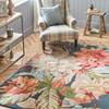 Sanderson Dahlia & Rosehip Floral Rug Teal top-view picture of the pattern and color shade