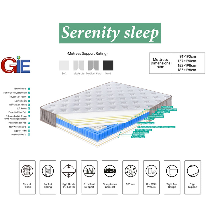Serenity G01 Tencel Single Mattress 3 Ft with Pocket Springs & Firm Support for Single Bed
