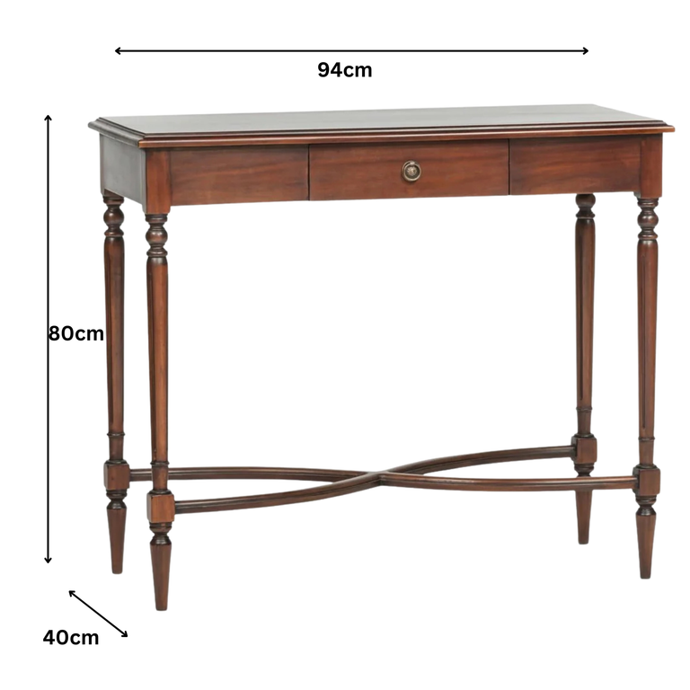 Victorian Console Table