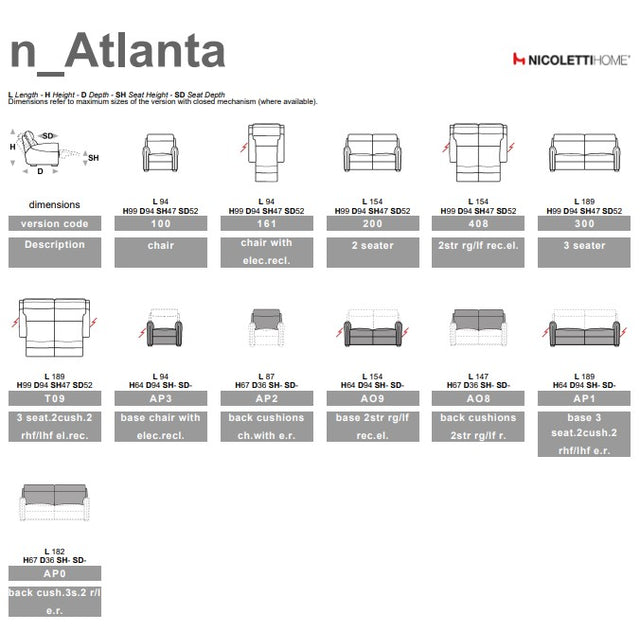 Nicoletti Home Atlanta Sofas