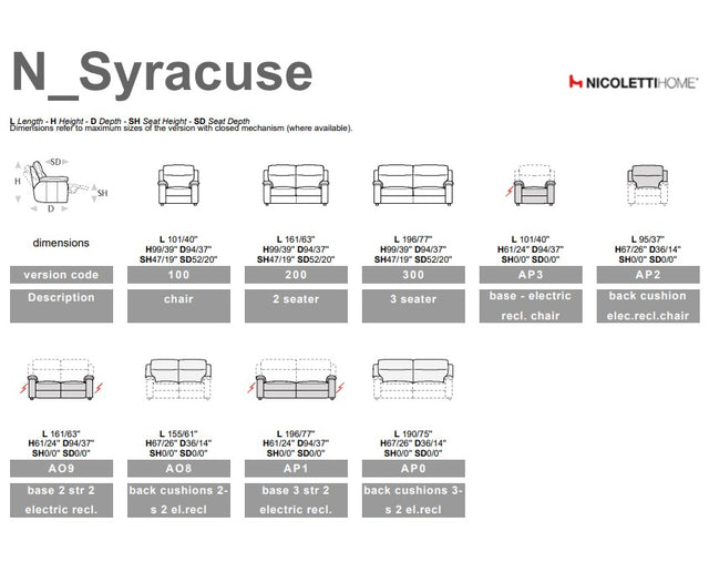 Nicoletti Home Syracuse Sofas
