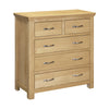 Riverdale Oak 5 Drawer Chest of Drawers picture of the chest design