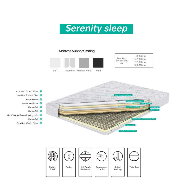 G01 Simply Affordable King Size Mattress