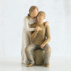 Figurines Willow Tree You and Me Figure couple sculpture