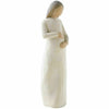 Cherish Figure Representing Maternal Love and Emotion