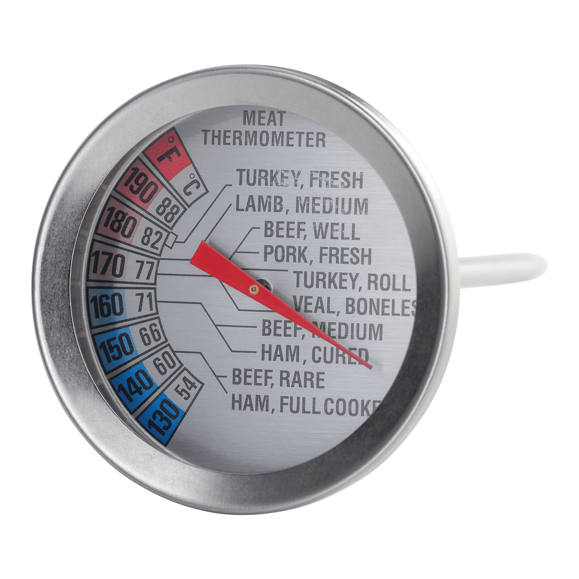 Judge Meat Thermometer Foy and Company